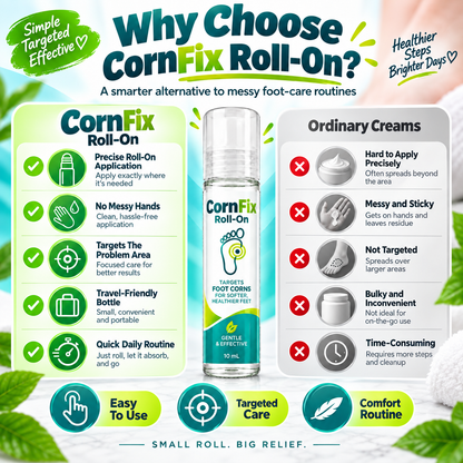 CornFix Feet Corn Roll On (New Pack)