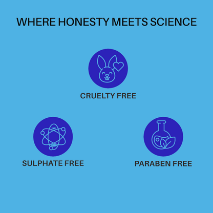 ItchXpert Herbal Anti Fungal Spray - (Buy 1 Get 1 FREE🔥🔥)